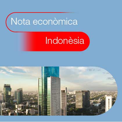 Oportunitats de negoci a Indonèsia