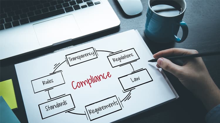 Compliance per a empreses innovadores