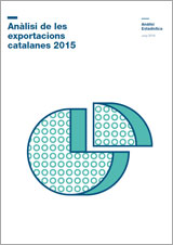 Anàlisi de les exportacions catalanes 2015