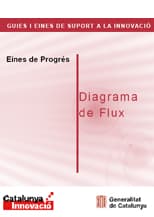 Diagrama de flux