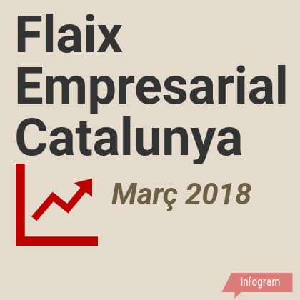 Flaix Empresarial de Catalunya – Març 2018