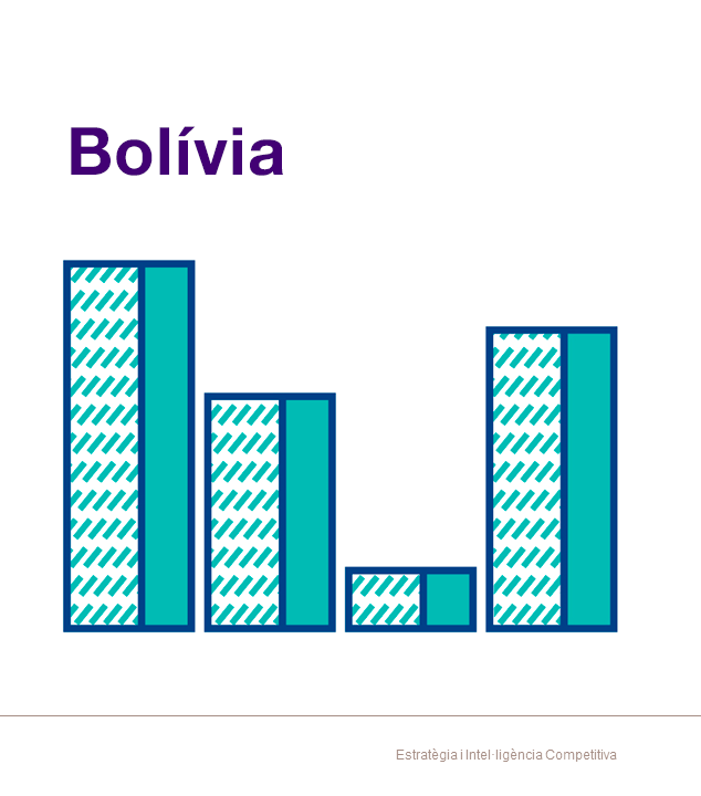 Nota Econòmica Equador