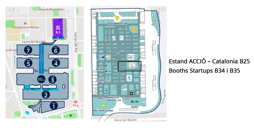 Pla d'accés del 4YFN26