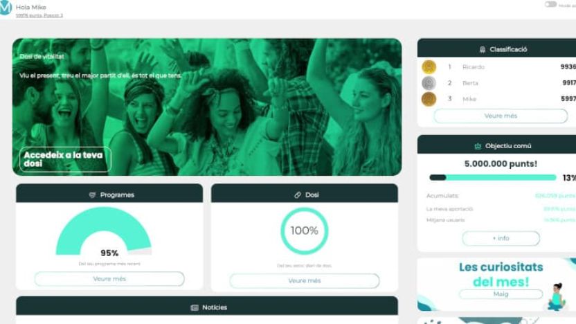 WellWo s’expandeix a Mèxic amb més de 40.000 usuaris a la seva plataforma digital