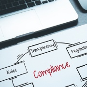 Compliance per a empreses innovadores