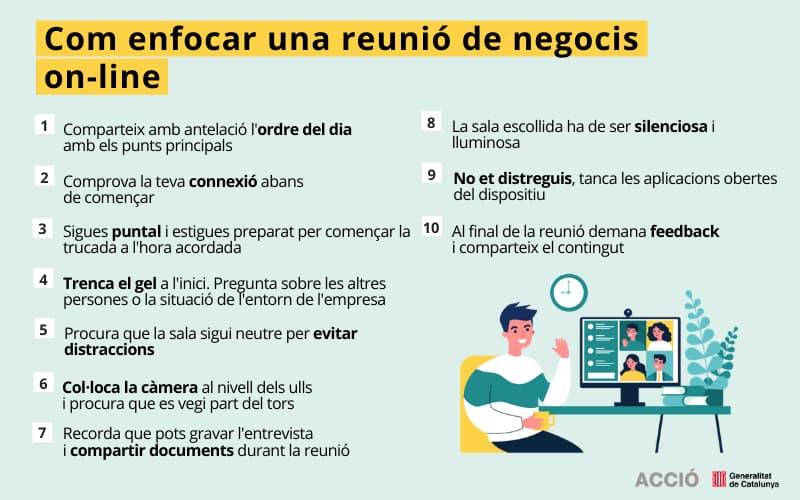 ACCIÓ - Infografia de com enfocar una reunió de negocis online