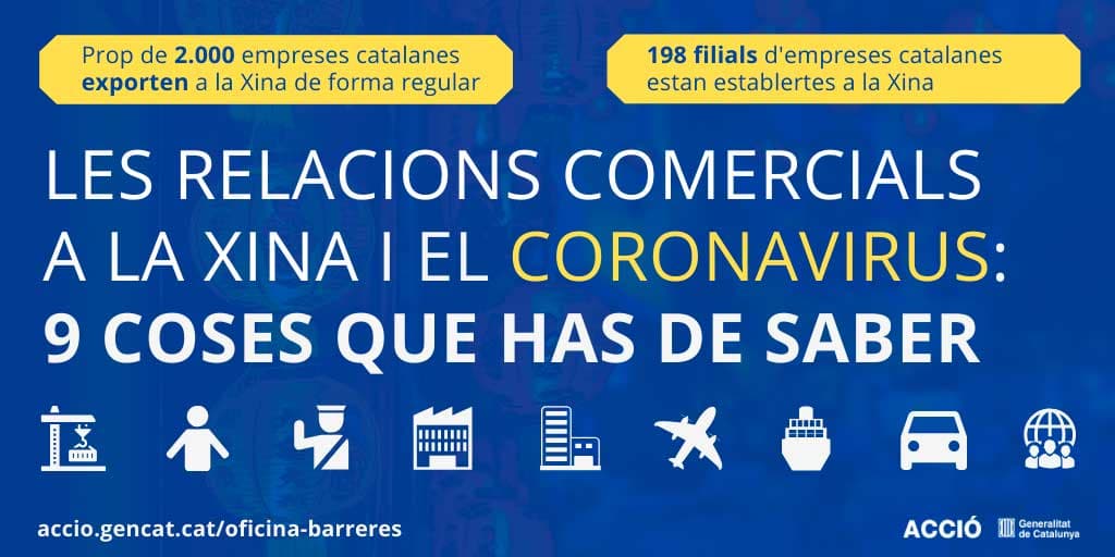 ACCIÓ - Relacions comercials a la Xina i el Coronavirus