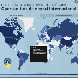 L'economia catalana en temps de confinament: oportunitats de negoci internacional