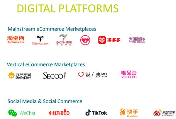 ACCIÓ - Digital Platforms