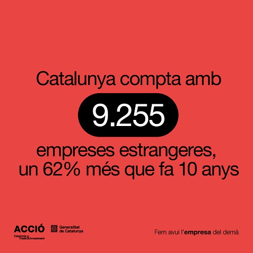 ACCIO infografia 1 directori filials empreses estrangeres passeu 2023