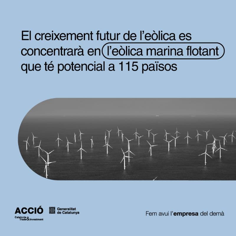 ACCIÓ - Energia eòlica marina flotant Catalunya