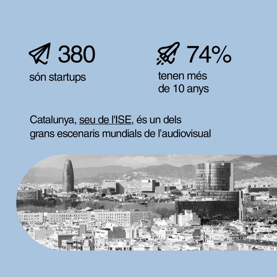 ACCIÓ - El sector audiovisual mirada internacional