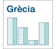 Nota Econòmica Grècia