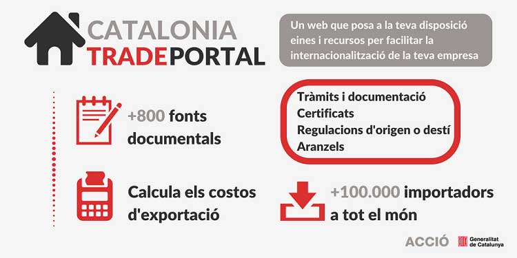 2Catalonia Trade Portal_infoBC