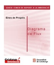 Diagrama de flux