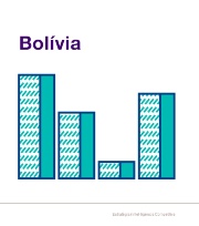 Nota econòmica de Bolívia