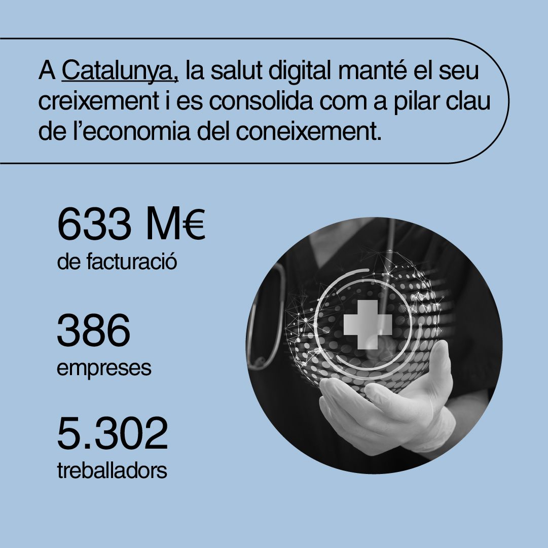 La salut digital a Catalunya