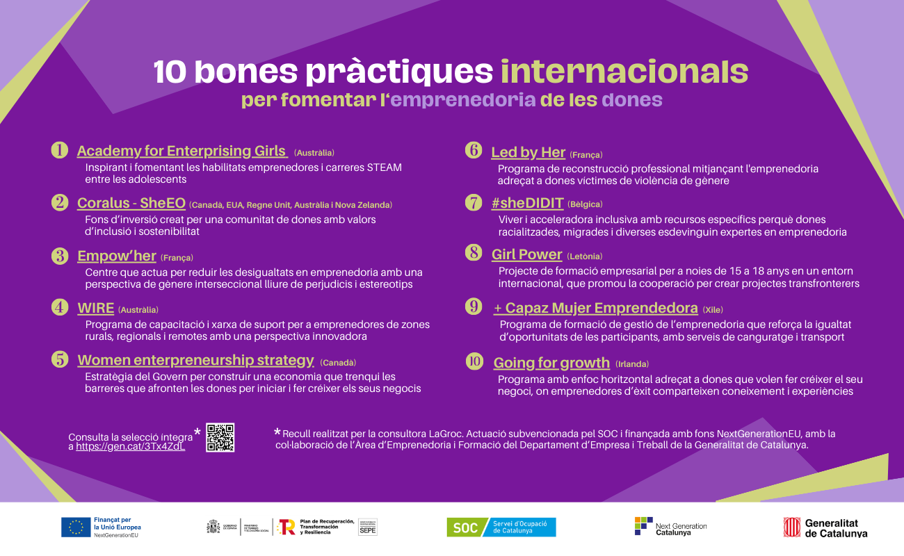 Bones Pràctiques_infografia