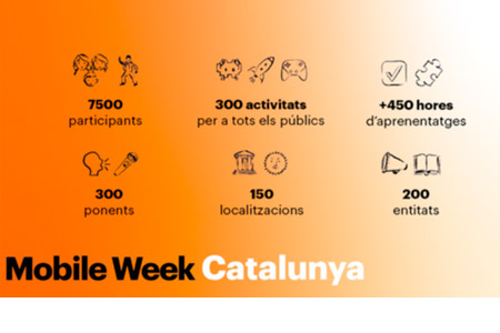 Cartell de la jornada